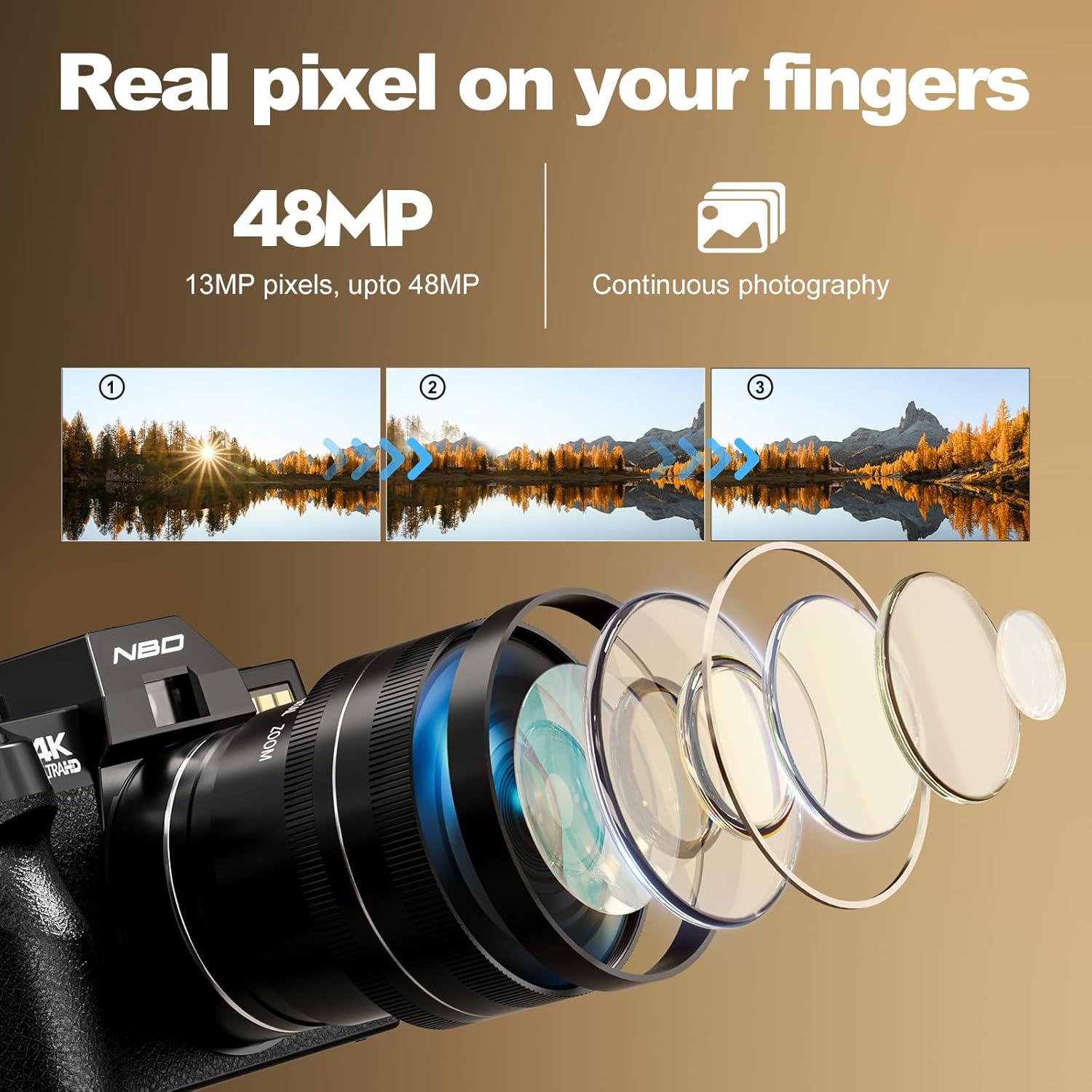 NBD S100F 48MP 4K Digital Came - Korean Lifestyle Youtubers review and price